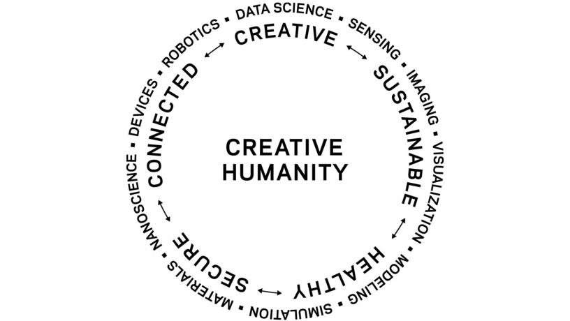 Columbia Engineering For Creative Humanity stamp.