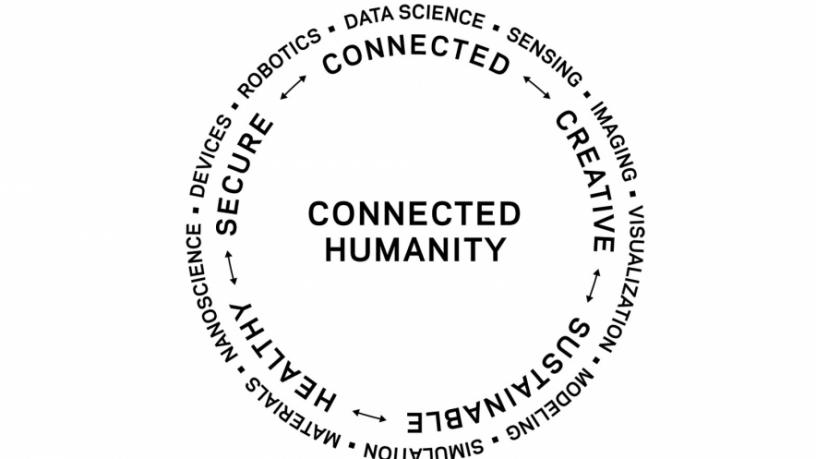 Columbia Engineering For Connected Humanity stamp.