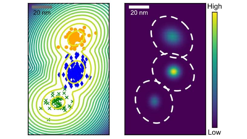 Sub-Angstrom resolution imaging of three touching nanoparticles is achieved using indefinite near-infrared photon avalanching localization microscopy.
