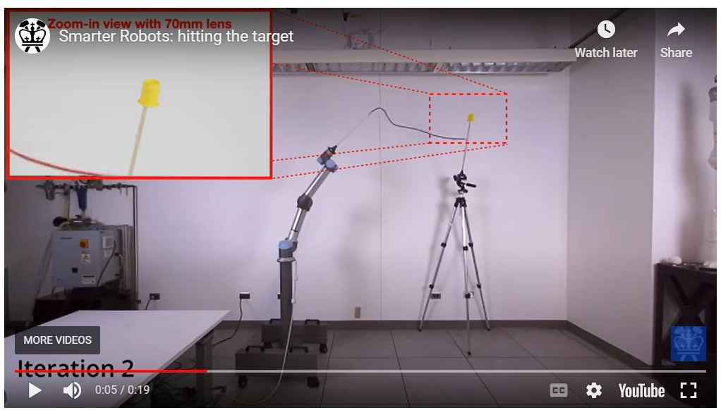 Smatter robots hitting the target