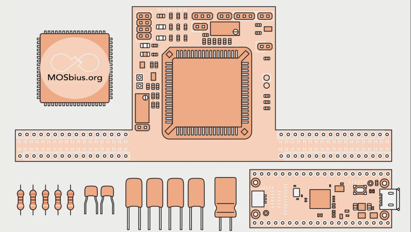 The MOSbius chip [top left] contains all the transistors required for many analog systems. Mounted on a breadboard via a printed circuit board [middle], discrete resistors and capacitors [bottom] are wired up to provide other needed components. A Raspberry Pi Pico [bottom right] is used to program the MOSbius.