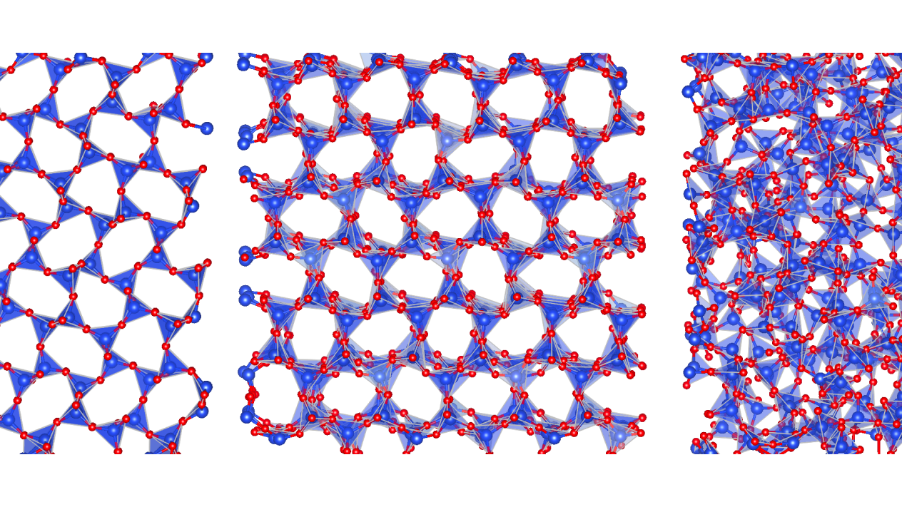 figure demonstrating how increasing disorder in the atomic structure of materials influences macroscopic heat conduction 