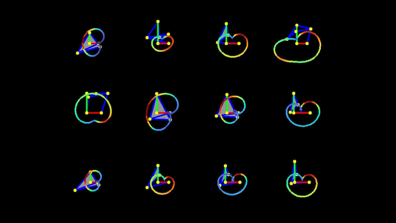 Sample of input curves and the generated mechanisms. Color represents speed.