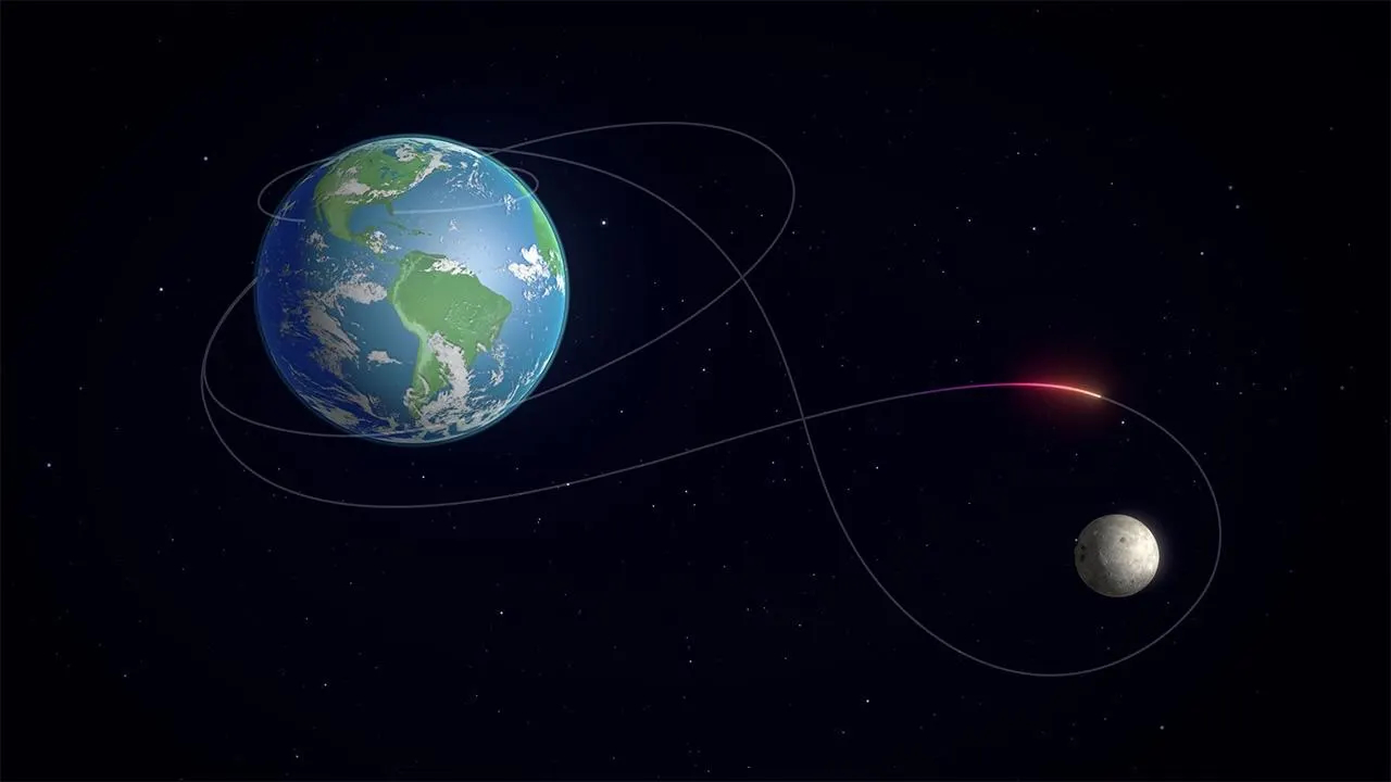This artist’s concept depicts the nominal trajectory for NASA’s Artemis II test flight. Orion will fly two orbits of Earth and then venture around the moon in a figure-eight pattern before returning to Earth.