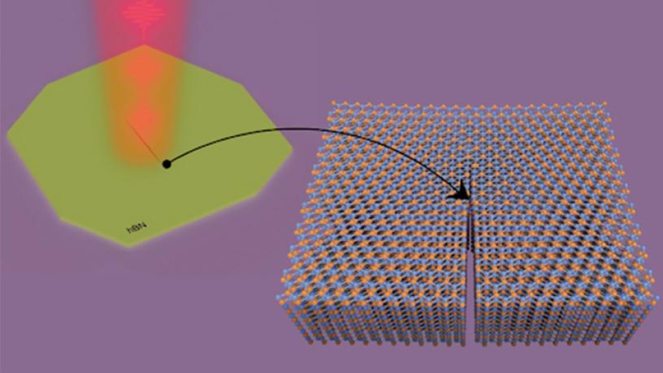 The Gaeta Lab at Columbia Engineering “unzips” hexagonal boron nitride with a mid-infrared laser tuned to the material’s resonant frequency. The result is an atomically sharp line. Credit: Gaeta Lab, Columbia Engineering