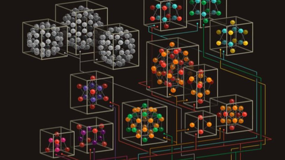 superatoms