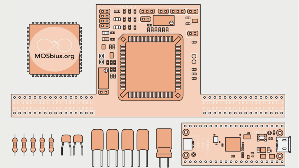 The MOSbius chip [top left] contains all the transistors required for many analog systems. Mounted on a breadboard via a printed circuit board [middle], discrete resistors and capacitors [bottom] are wired up to provide other needed components. A Raspberry Pi Pico [bottom right] is used to program the MOSbius.