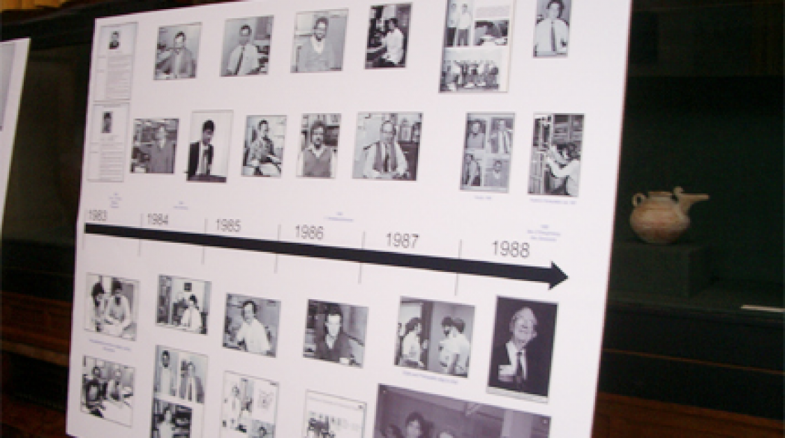 A timeline of chemical engineering dates