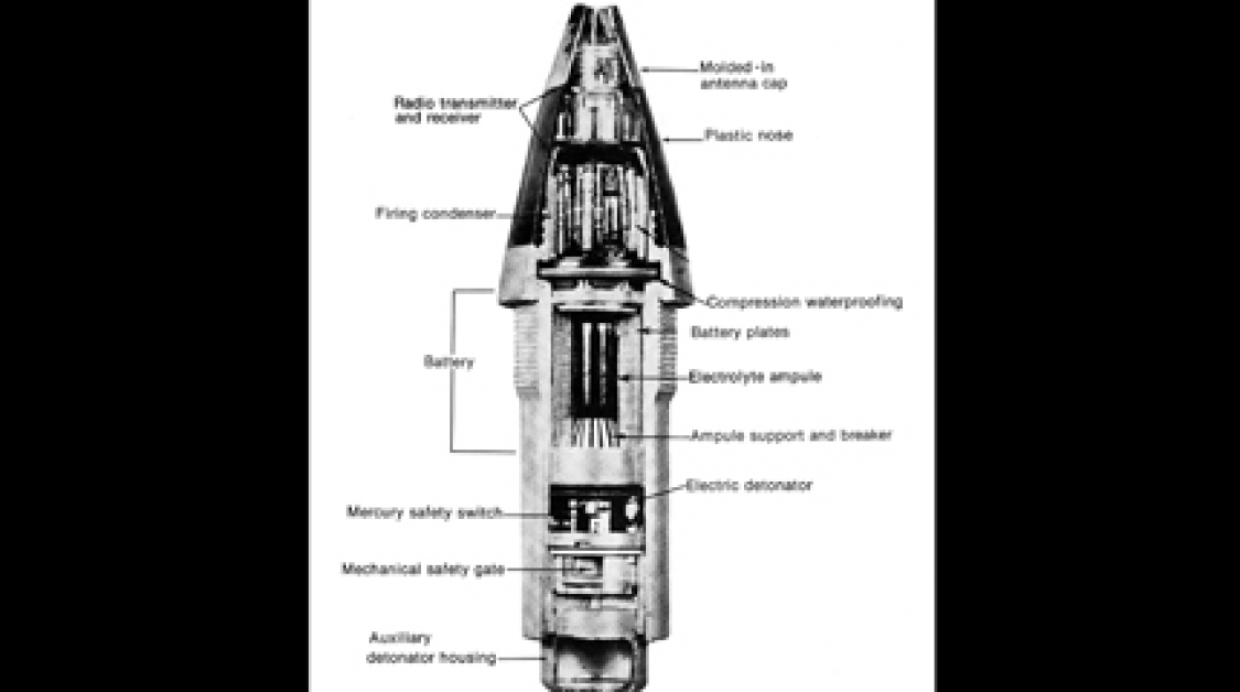 A schematic of the radio proximity fuse