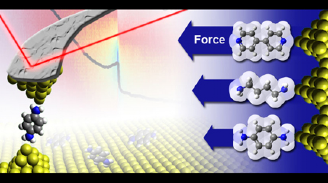 A graphic depicting electrons