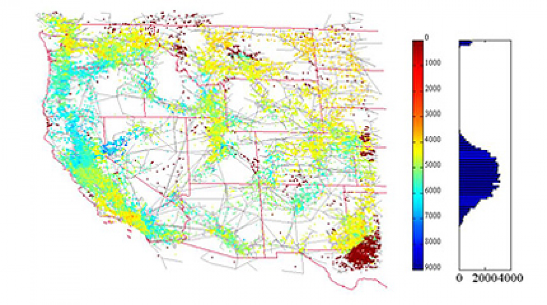 A US chart showing Electricity Use