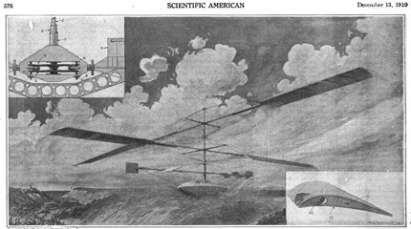Francis Bacon Crockers helicopter diagram