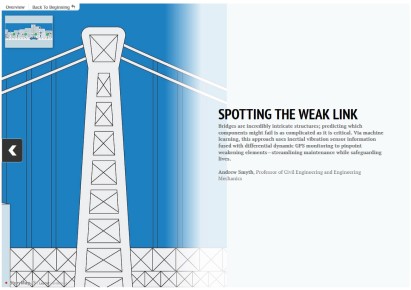 Placeholder for Infographic